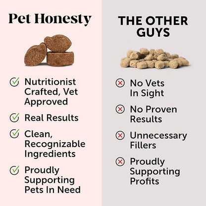 Pet Honesty Hemp Calming Chews for Dogs Max Strength- Dog Anxiety Relief, Dog Calming Treats with Hemp + Valerian Root, Melatonin for Dogs - Helps Aid with Thunder, Fireworks, Chewing & Barking (Duck)