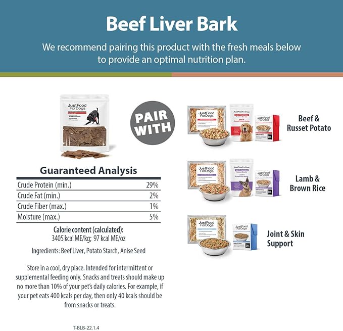 JustFoodForDogs Limited-Ingredient Beef Liver Healthy Dog Treats, Preservative-Free, Made in The USA, 5 oz