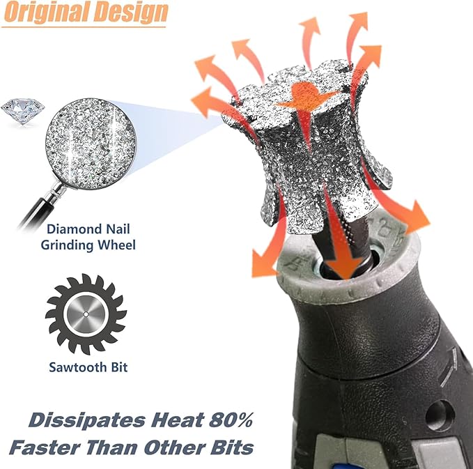 Faster Cooling Pet Nail Grinder Bit Sawtooth Head, Anti-Clogging Diamond Dog Nail Grinding Tip for 1/8" Dremel Rotary Tools & Many Brands for Small Medium Large & Anxious Dogs - SuperC 60#