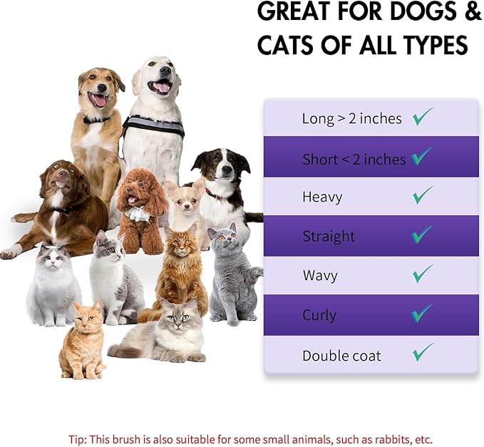 5 PCS Dog Grooming Brush Kit  Self Cleaning Slicker Brush for Shedding Short & Long Haired Dogs & Cats. Removes Loose Fur, Undercoat, Mats, Tangles for Small, Medium & Large Pets. Purple