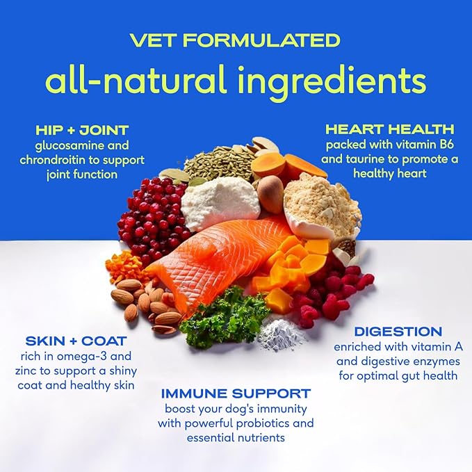 Native Pet Dog Vitamins & Supplements - 11-in-1 Multivitamin Powder for Dogs Food Topper - Collagen, Glucosamine, Probiotics, Omega & More- Supports Healthy Gut, Mobility & Overall Health -60 Scoops