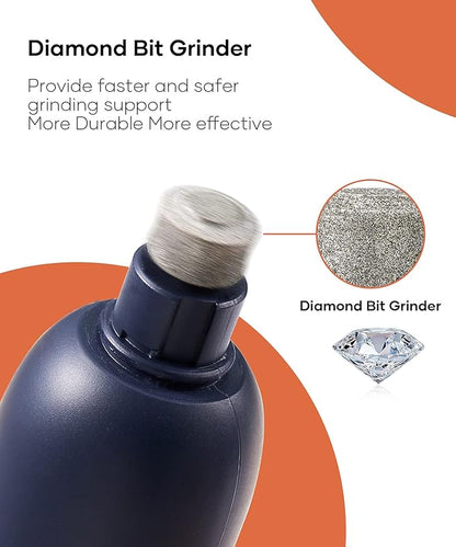 Loomla Dog Nail Grinder Upgraded - Professional 2 Speed Dog Nail Trimmers with Low Noise, USB Rechargeable Pet Nail Grinder, Paws Grooming and Smoothing for Dogs, Cats and Small Animals, Dark Blue