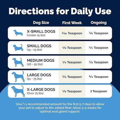 Vetnique Glandex Dog Fiber Supplement Powder for Anal Glands with Pumpkin, Digestive Enzymes & Probiotics - Vet Recommended (Regular or Advanced Strength) - Boot The Scoot (5.5oz Powder, Beef Liver)