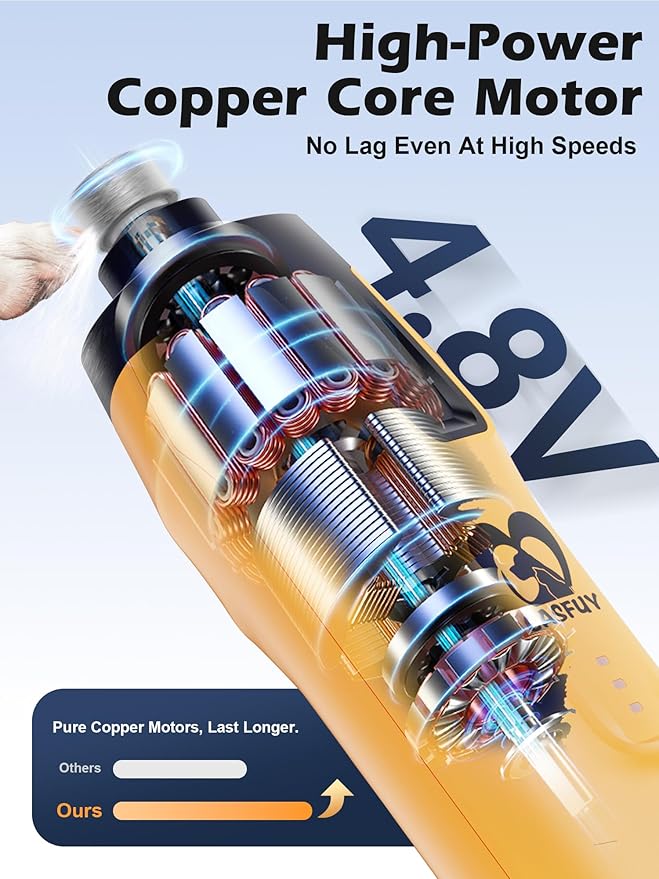 Casfuy 6-Speed Dog Nail Grinder  50%+ Boost Power Dog Nail Trimmers Quiet with Dust Cap & 2 LED Lights & 2000mAh Battery & 4.8V Motor Electric Pet Toenail File Tool for Large Medium Small Dogs Cats