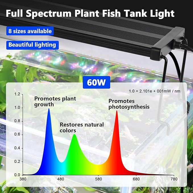 hygger New Mode 24/7 Timer LED Aquarium Light, Auto On Off Full Spectrum Fish Tank Light Fish Colorful/Sun/Nightlight/Wrgb Cycle Mode for Freshwater Plants Tank (for 50in~57in Long Tank)