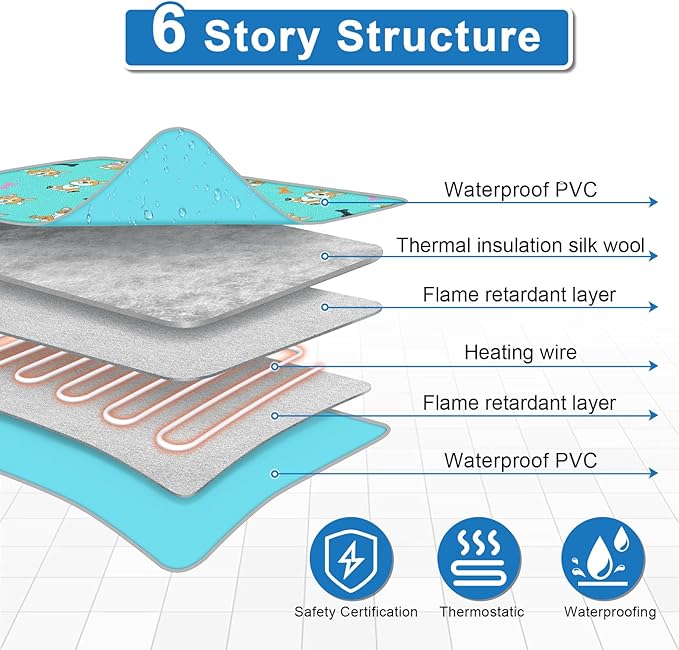 Dog Heating Pad for Dogs 28x18in Waterproof Pet Heating Pad Smart Thermostat Switch, Whelping Supplies Heated Dog Bedï¼_dding Wire Rope Wires Puppy Heating Pad Mat-Blue