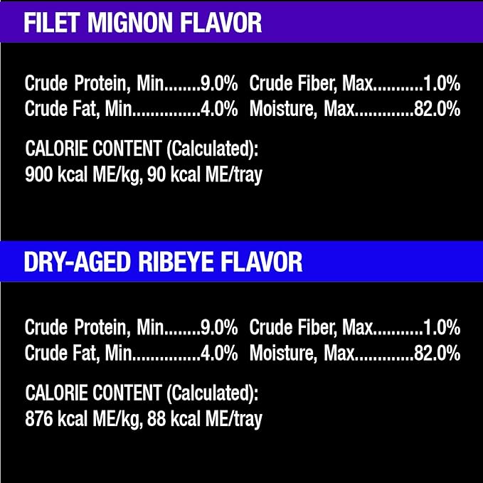 Cesar Wet Dog Food Classic Loaf in Sauce Butcher's Selects Variety Pack, Dry-Aged Ribeye Flavor and Filet Mignon Flavor, 3.5 oz. Trays (12 Count, Pack of 1)