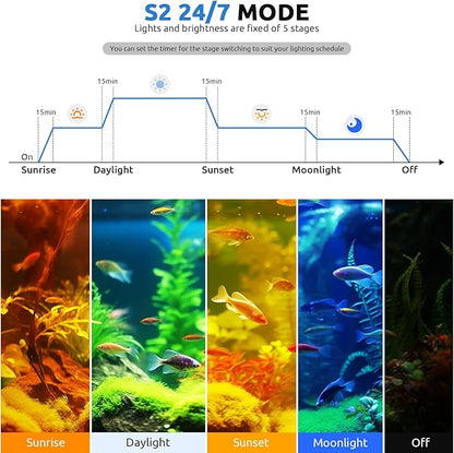 SEAOURA 24/7 LED Aquarium Light for 12-18 Inch Fish Tank, Fish Tank Light for Plants, Auto On Off with Timer, 9 Colors, Adjustable Brightness, Daylight & Moonlight, DIY and Nature Weather Mode, 20W