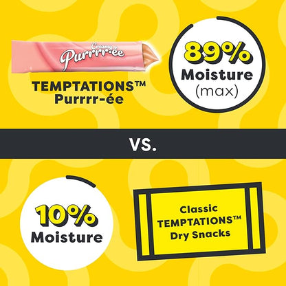 Temptations Creamy Puree Squeezable Lickable Wet Cat Treats with Salmon, 0.42 oz. Tubes, 16 Count