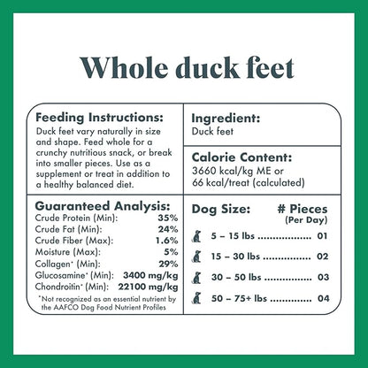 King Lou Pets - Whole Duck Feet for Dogs - Single Ingredient Treat - Dehydrated Dog Treats - USA-Made Dog and Cat Treats - Collagen, Glucosamine, Chondroitin for Hip and Joint Health - 40 Count