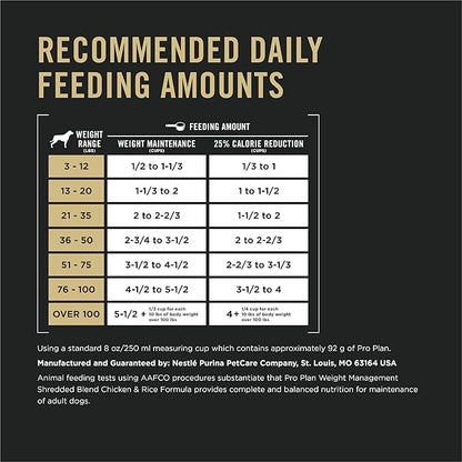 Purina Pro Plan Weight Management Dog Food Dry, Shredded Blend Chicken and Rice Formula - 18 lb. Bag