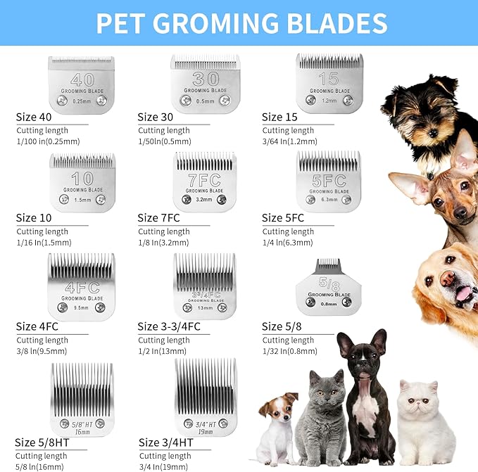 2 Pcs Size 3/4HT Detachable Dog Grooming Blades, Compatible with Andis, Oster A5, Wahl KM10 Series Clippers, Cut Length 19mm, Silver(3/4HT 19mm, 2Pcs)