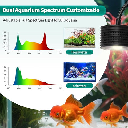 Lominie LED Aquarium Light, Full Spectrum Coral Reef Light, Remote Control Dimmable Fish Tank Lamp, Clip-on Saltwater Aquarium Light