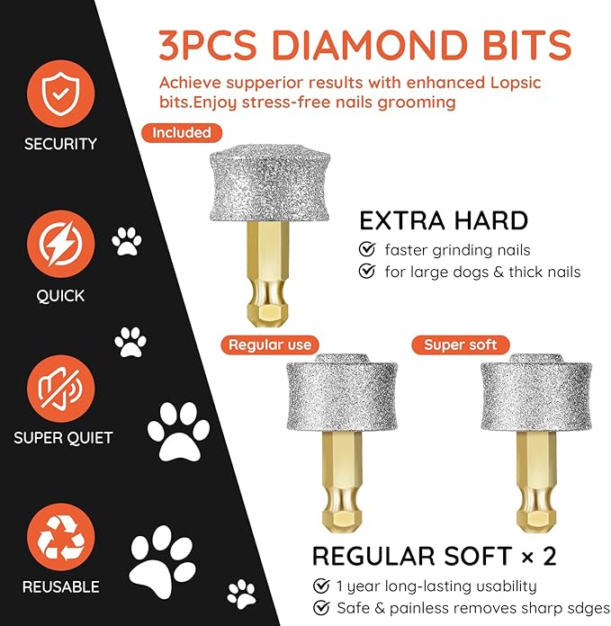 Dog Grooming Kit Dog Nail Trimmers with 3 Grinding Wheels Dog Nail Grinder/Clippers/Trimmers Super Quiet Rechargeable 6-speed Cat Nail Clipper for Large Medium Dogs Cats Small Animal Nail Care