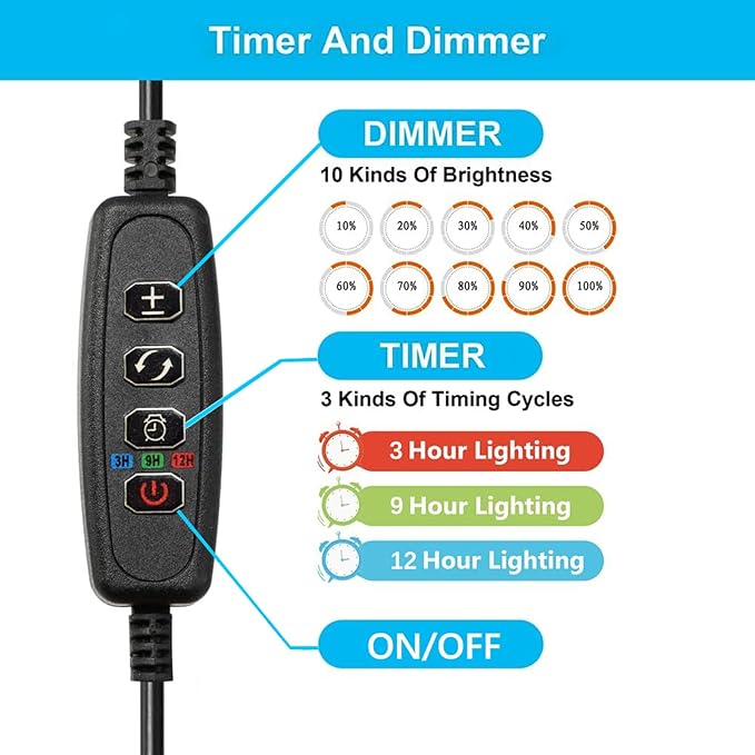 Carefree Fish Aquarium LED Light USB 5V RGBW 5730 Timmer 5~10Gal Fish Tank Clip Light 10 Brightness Levels 8W with USB Port (Include Power Adapter)