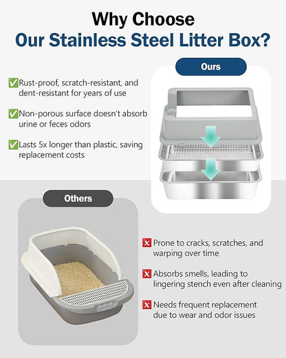 Stainless Steel Sifting Litter Box with Lid, Metal Litter Pan with Scoop for Big Cats Multi Cat, Extra Large Cats Litterbox Odor Control Easy Clean (24 * 16 * 12inch-with Enclosure, X-Large)