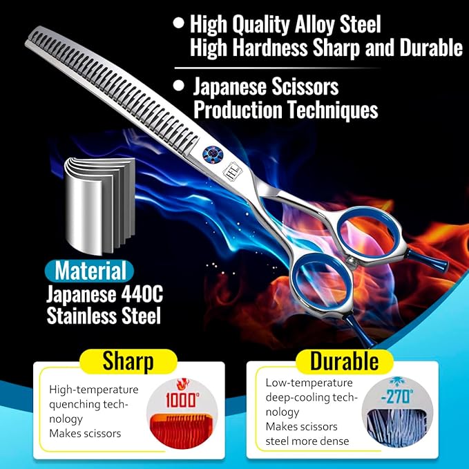 Dog Grooming Scissors: Left Handed 7 inch Professional Pet Shears Made Of Japanese 440C Advanced Stainless Steel for Dogs Cats and Other Pets