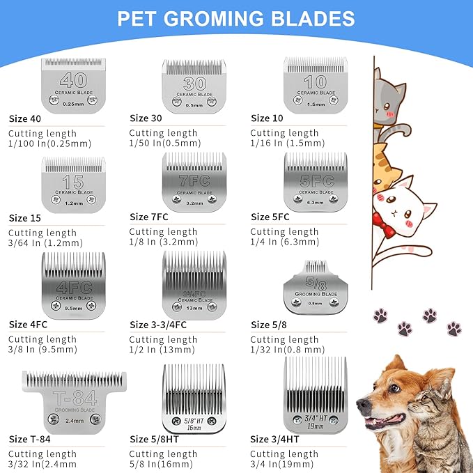 5/8HTï¼64930ï¼ Blade Dog Grooming Clipper Replacement Blades Compatible with Andis Dog Clippers,Detachable Stainless Steel Blade,Size-5/8 HT, Cut Length-5/8 Inch