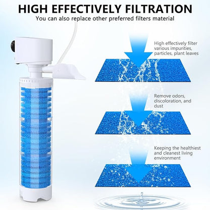 Bio Filter Sponge for Aquariums - 4 Pack, Washable and Reusable, Replacement Biological Filter Sponge Media for Fish Tanks