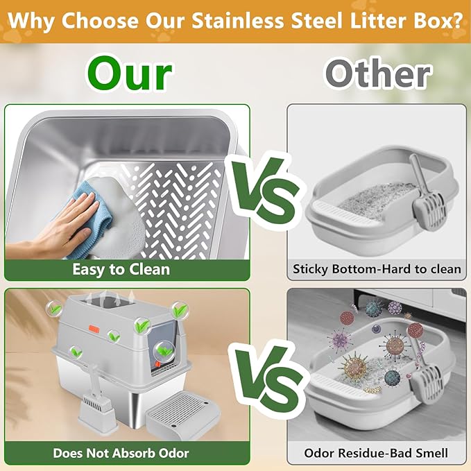 ELEGX Pine Litter Sifting Cat Litter Box, 4-in-1 Cat Metal Litter Box Set,Enclosed Removable Metal Litter Box with Screen Mesh,High Sided Enclosure,Mat & Scoop (Grey)