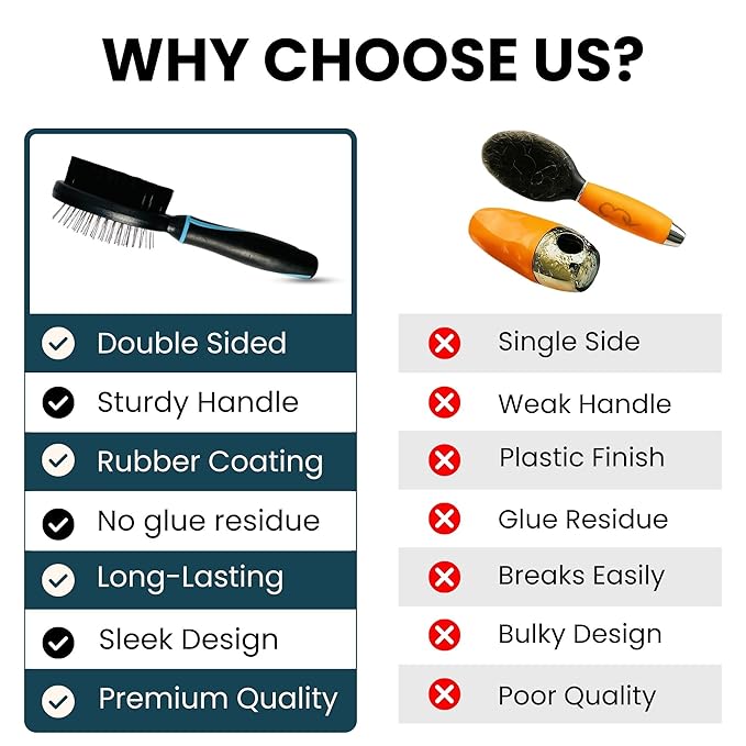 Premium Double-Sided Pin & Bristle Dog Brush (Small Size, Black) with Ergonomic Grip | Detangling, Shedding & Undercoat Rake for Short & Long Hair Dogs & Cats | Cat Grooming Brush
