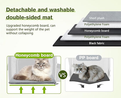 Pecute Cat Backpack with Breathable Mesh, Dog Backpack Carrier with Multi-Pockets for Cats Puppies, Pet Backpack Carrier for Travel Hiking Camping Outdoor Blue