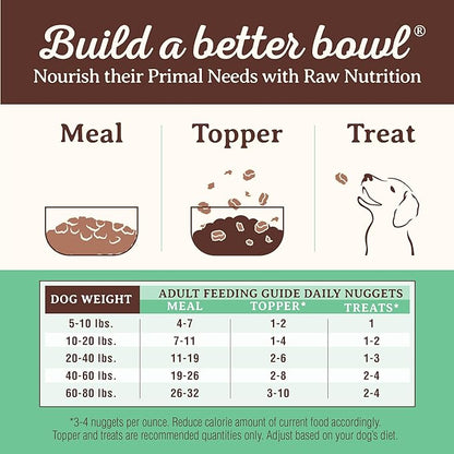 Primal Freeze Dried Dog Food Nuggets, Chicken; Complete & Balanced Meal; Also Use as Topper or Treat; Premium, Healthy, Grain Free, High Protein Raw Dog Food, 14 oz (Pack of 2)