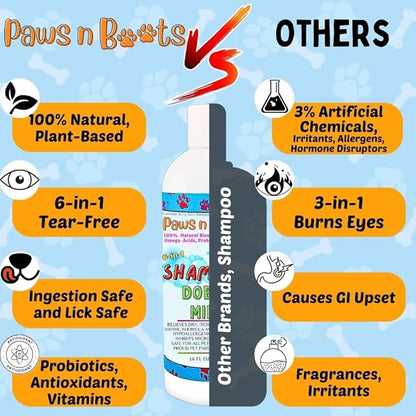 6-in-1 Dog Shampoo - Fast Relief for Allergies, Dry, Itchy, Skin. Premium & Beneficial Ingredients to Repair and Nourish The Skin/Coat. 100% Natural, Organic, Plant-Based, Dober-Mint