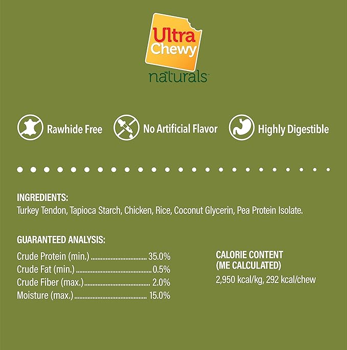 Ultra Chewy Turkey Tendon Pressed Bones for Dogs - Premium All-Natural, Hypoallergenic, Long-Lasting Dog Chew Treat, Easy to Digest, Ingredient Sourced from USA (6 Inches - 2 Pack)