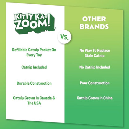 ZOOMIE Jelly Fish - Refillable Catnip Toy + Catnip | High Potency Hand Harvested Fresh Catnip | Soft Plush for Engaging Play