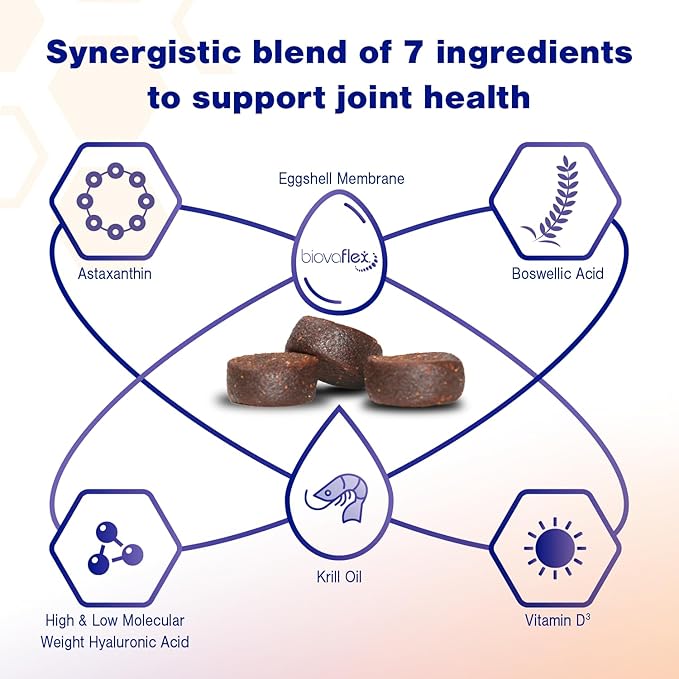 Advanced Joint Support Supplement for Large Dogs - Hip and Joint Support - Dog Joint Supplement - Hip and Joint Supplement Dogs - 120 Soft Chews by Virbac