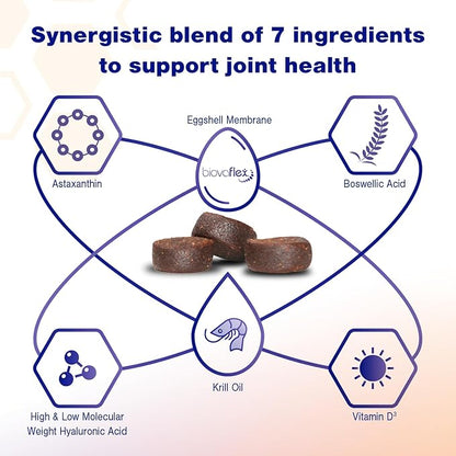 Advanced Joint Support Supplement for Medium Dogs - Hip and Joint Support - Dog Joint Supplement - Hip and Joint Supplement Dogs - 120 Soft Chews (by Virbac)