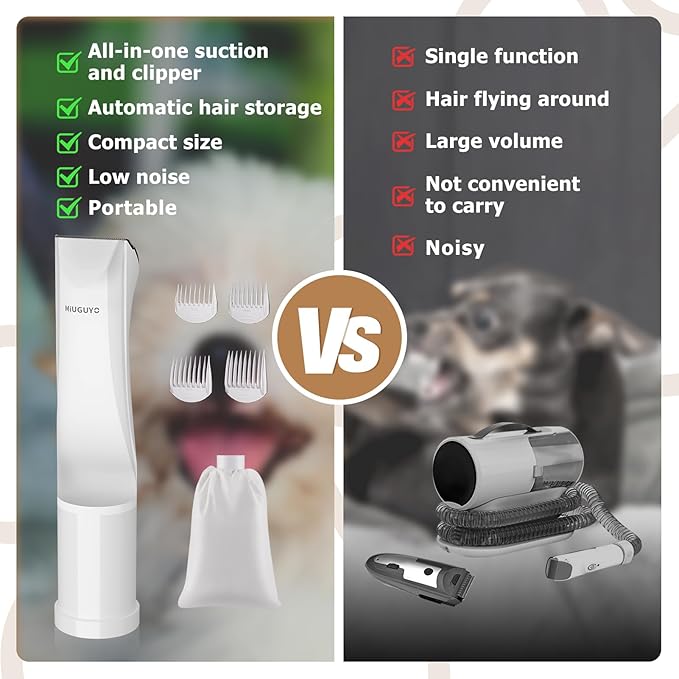 2-in-1 Dog Clipper, Dog Grooming Kit, Low Noise Rechargeable Cordless Trimmer Cat Clipper, Vacuum, Professional Electric Hair Trimmer with Comb Guides & Scissors Waterproof