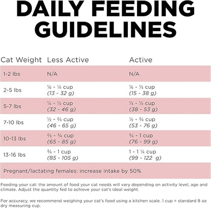 Go! Solutions Sensitivities Limited Ingredient, Grain-Free Dry Cat Food, Salmon Recipe for Sensitive Stomach, 6 lb Bag