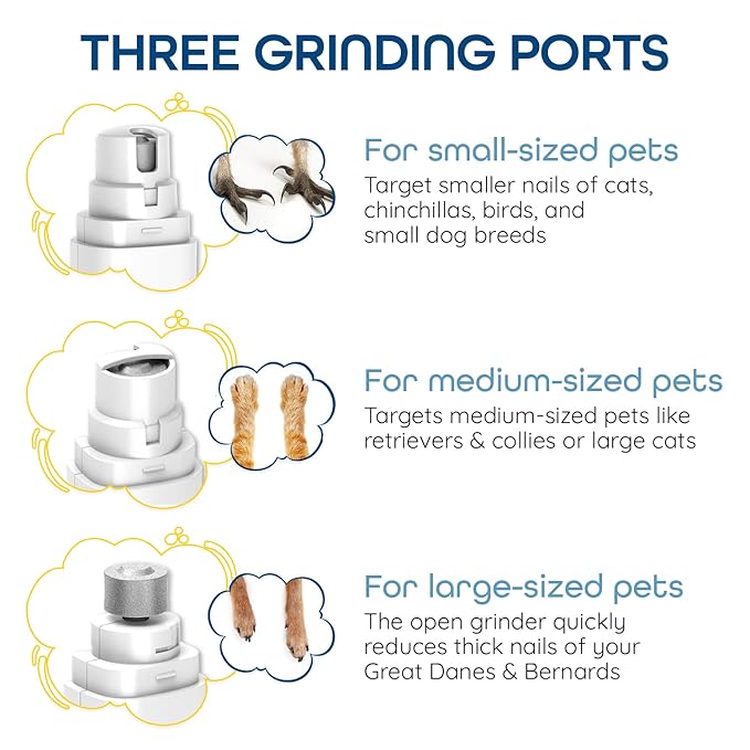 Dog Nail Trimmers, Usable as Cat Nail Clippers, Dog Nail Grinder, Easy and Safe Silent Dog Nail Grinder with Rechargeable Battery, Suitable for Small, Medium, and Large Dogs
