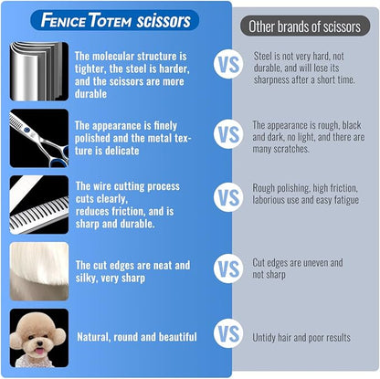 Dog Grooming Scissors: Left Handed 7 inch Professional Pet Shears Made Of Japanese 440C Advanced Stainless Steel for Dogs Cats and Other Pets