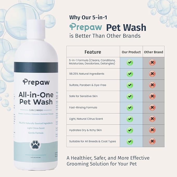 Pet Wash - 5 in 1 (Cleans, Conditions, Moisturizes, Deodorizes & Detangles) - Natural Ingredients - Gentle for Sensitive Skin - Softens Coat & Quick Rinse | Light Citrus Scent, 16 fl oz