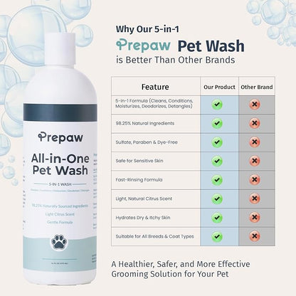 Pet Wash - 5 in 1 (Cleans, Conditions, Moisturizes, Deodorizes & Detangles) - Natural Ingredients - Gentle for Sensitive Skin - Softens Coat & Quick Rinse | Light Citrus Scent, 16 fl oz