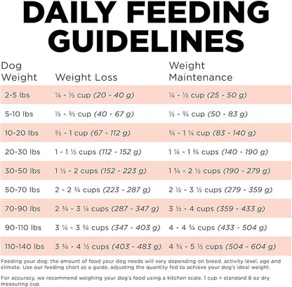 Go! Solutions Weight Management + Joint Care, Grain-Free Dry Dog Food, Salmon Adult and Senior Recipe, 22 lb Bag