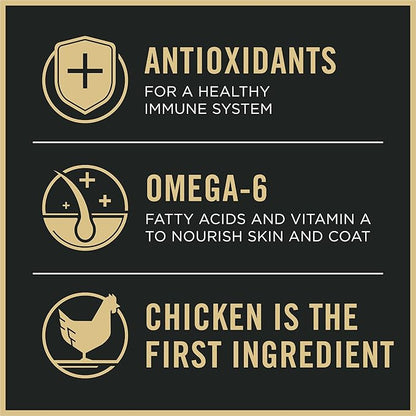 Purina Pro Plan Weight Management Dog Food Dry, Shredded Blend Chicken and Rice Formula - 18 lb. Bag