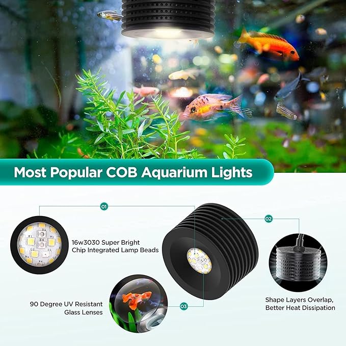 Lominie 16W Full Spectrum Aquarium Light, 4 Channels Remote Control，Adjustable Gooseneck Freshwater Super Bright Fish Tank Light for Planted Nano Freshwater Aquarium Tank