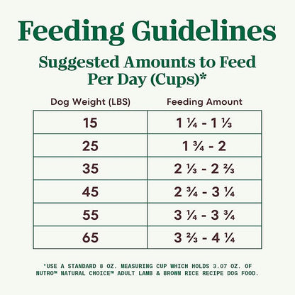 Nutro Natural Choice Adult Dry Dog Food, Lamb and Brown Rice Recipe, 36 lb. Bag