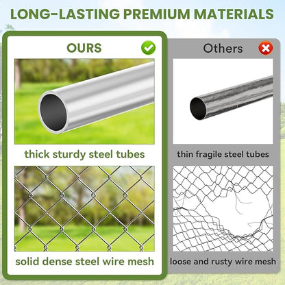 6.7 x 6.7 ft Dog Kennel Outside - Outdoor Dog Kennel with Roof, Heavy Duty Outdoor Dog Kennel with Rotating Feeding Bowls, for Medium Small Dogs