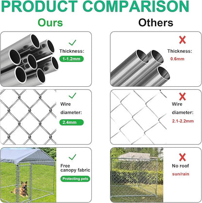 6.6 x 6.6FT Large Outdoor Dog Kennel, Anti-Rust Dog Kennel Outside with Roof, Heavy Duty Chain Link Dog Runs Cage for Outside Backy ard with Waterproof UV-Resistant Cover