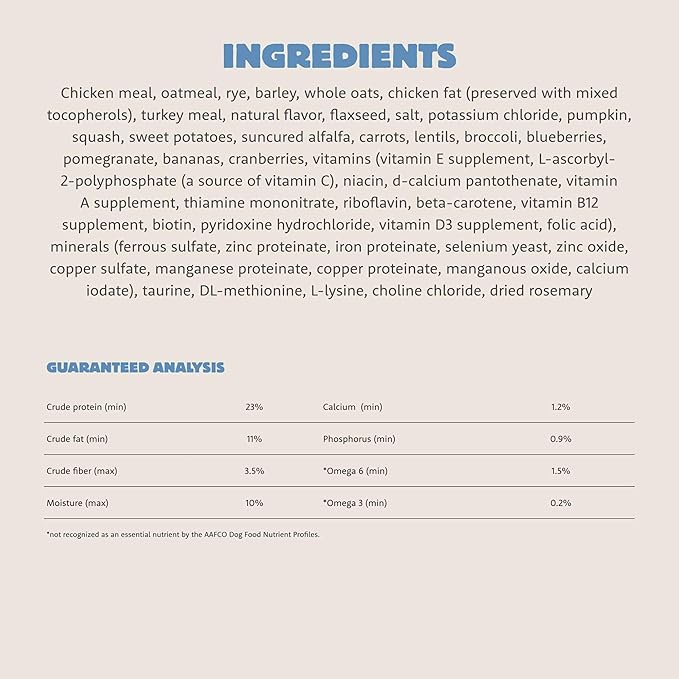 Range Rotisserie, Dry Dog Food, Chicken Meal and Turkey Meal Adult Recipe with Grains, 5 lb Bag