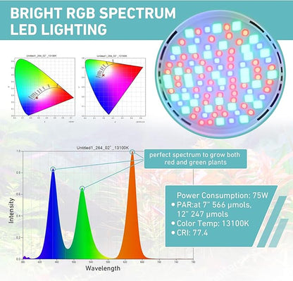 hygger 75W High PAR Aquarium LED Plant Light, 5 Adjustable Brightness Full Spectrum Fish Tank Light Aquarium Lamp & Stand Kit Ideal for Aquascaping Planted Tank Fish Display Shrimp Tank Paludarium