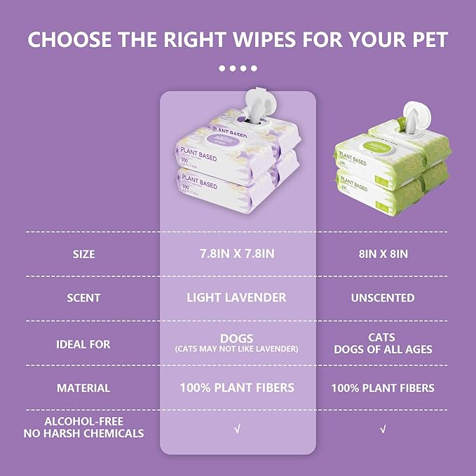 Dog Wipes for Paws and Butt Plant Based Hypoallergenic Pets Cleansing & Deodorizing Anal Gland Hygienic Puppy Wipes for Dogs Face and Body Wipes Cleaning Fur Doggie Wipes Doggy Wipes (Lavender)