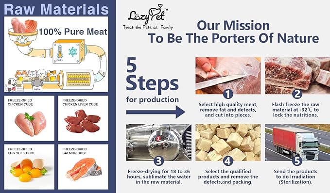 Freeze-Dried Egg Yolk Training Raw Single Ingredient Cat Treats, Solve Pet's Picky Eating Problem(Egg Yolk)