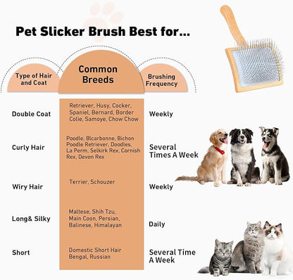 Dog Slicker Brush for Shedding and Grooming Medium or Long Haired Cats, Extra Long & Soft Pin Slicker Brush for Removes Loose Hair, Tangles, Knots, Undercoat, Free Pet Comb, Large, Clear