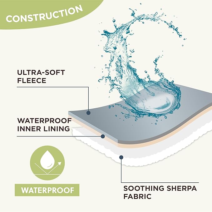 Lesure Waterproof Dog Blanket for Medium Dogs - Washable Double Sided Dog Blankets with Warm Jacquard Shag and Soft Sherpa Fleece, Pet Cat Blanket for Couch Protection, 3D Textured Cloud, Green